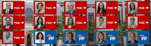 Corporación electa 2019-2013