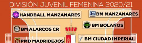 División juvenil femenina