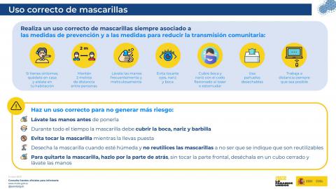El uso de mascarilla es obligatorio desde este jueves