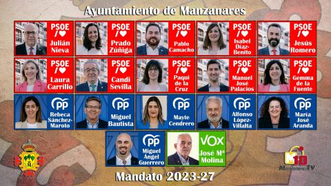 Corporación municipal Manzanares 2023-27