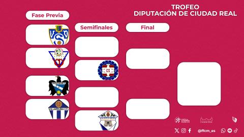 Trofeo Diputación de Ciudad Real 2024-2025 (Imagen: FFCM)
