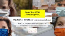 Plan de reactivación económica 'Ciudad Real Activa' 