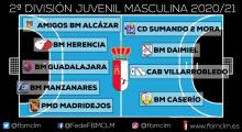 2ª División juvenil masculina