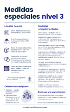 Resumen de medidas