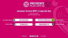 Primera eliminatoria de la fase regional de la Copa del Rey (Imagen: FFCM)