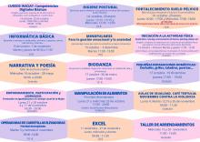 Cursos octubre 2024-enero 2025 Centro de la Mujer