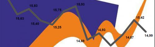 Datos desempleo mayo 2018-2019
