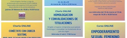 Programación Centro de la Mujer