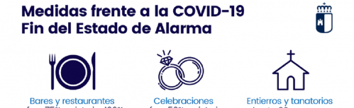 Medidas frente a la COVID-19 tras el estado de alarma