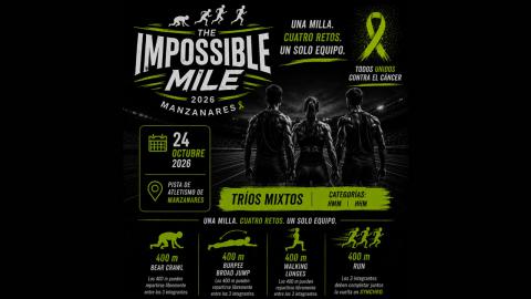 Cartel de The Impossible Mile