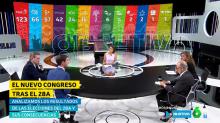 Pablo Simón durante su participación en el programa El Objetivo