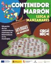 Situación de los contenedores marrones en Manzanares