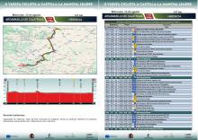 II Vuelta Ciclista Castilla-La Mancha LEADER - Etapa 4 (Argamasilla de Calatrava-Herencia)